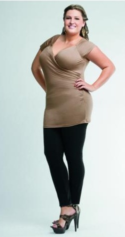 ropa tallas extras
